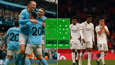 European Football Weekend Delivers Drama Across Major Leagues: Bayern Extends Lead While Inter Marches Toward Serie A Title