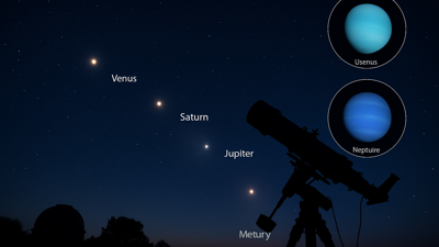 Six-Planet Parade Graces Night Sky in Rare Celestial Alignment Tonight